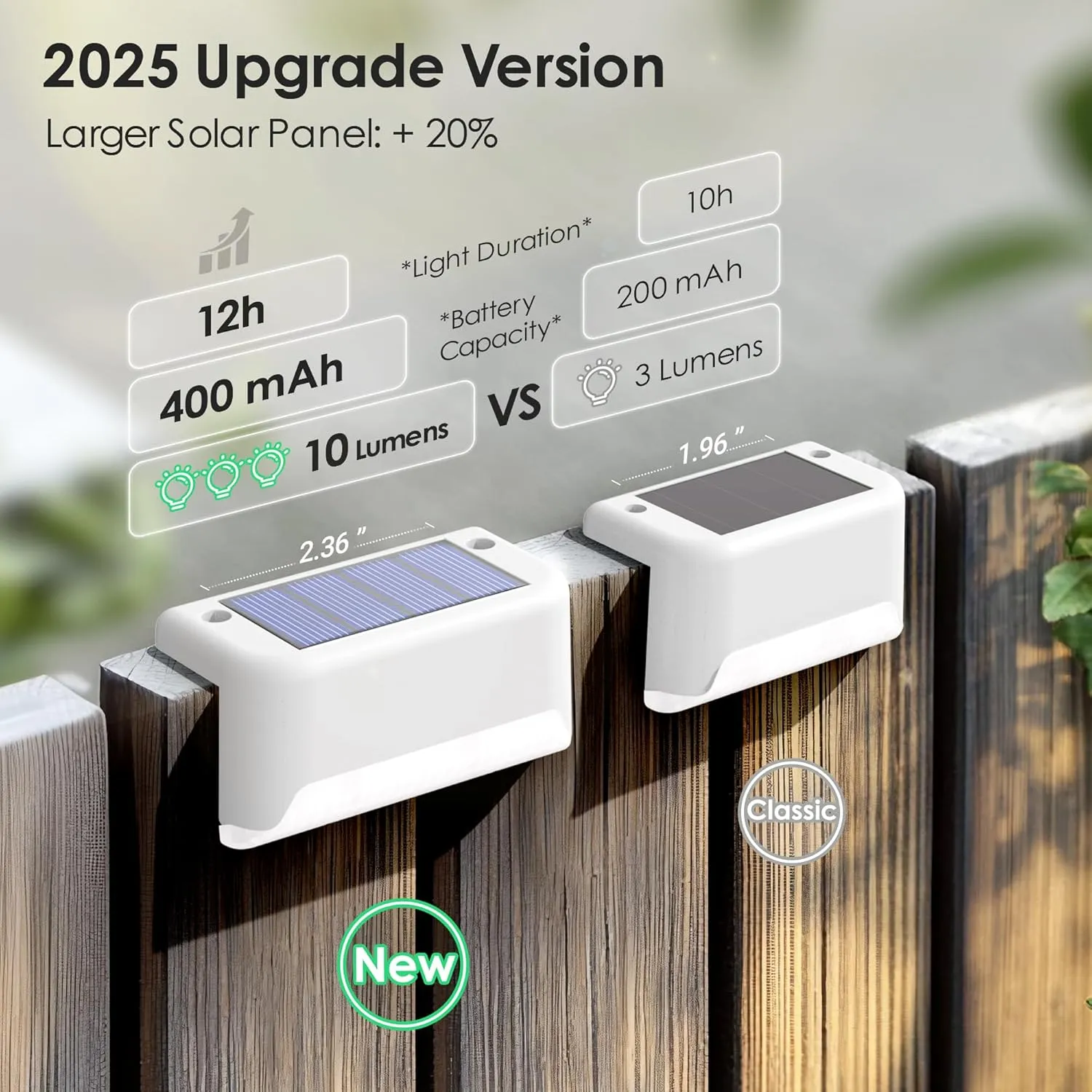 SOLPEX Solar Fence Lights Outdoor, Solar Step Lights Waterproof LED Deck Lights for Stair, Balcony, Railing, Front Porch, Yard, Garden and Patio Decor (8 Pack Warm White)