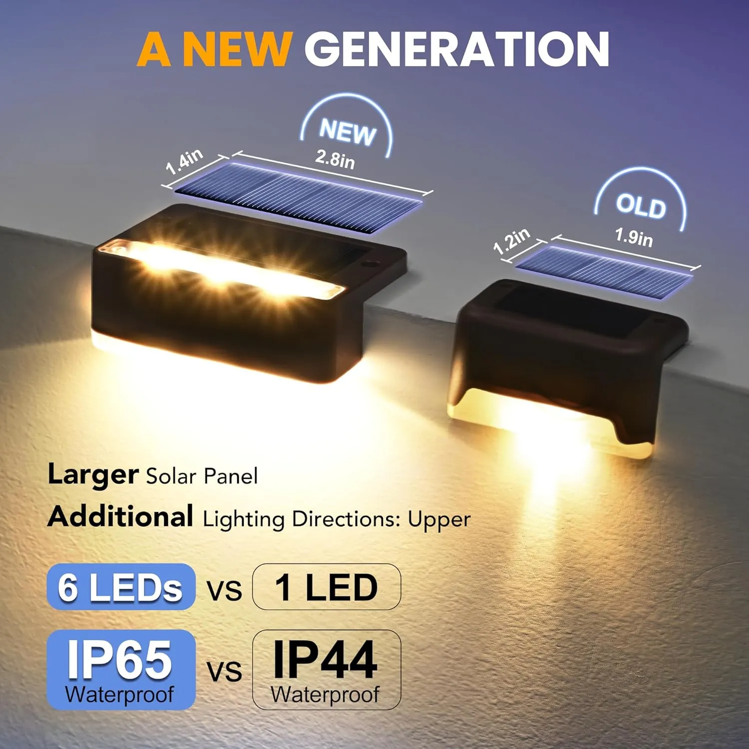 SOLPEX Solar Fence Lights, Solar Deck Lights Outdoor Waterproof for Step, Stair, Balcony,Front Porch,Garden, Walkway,Yard, Patio Decor, IP65 Waterproof (20 Pack, Warm White) 6 LEDs