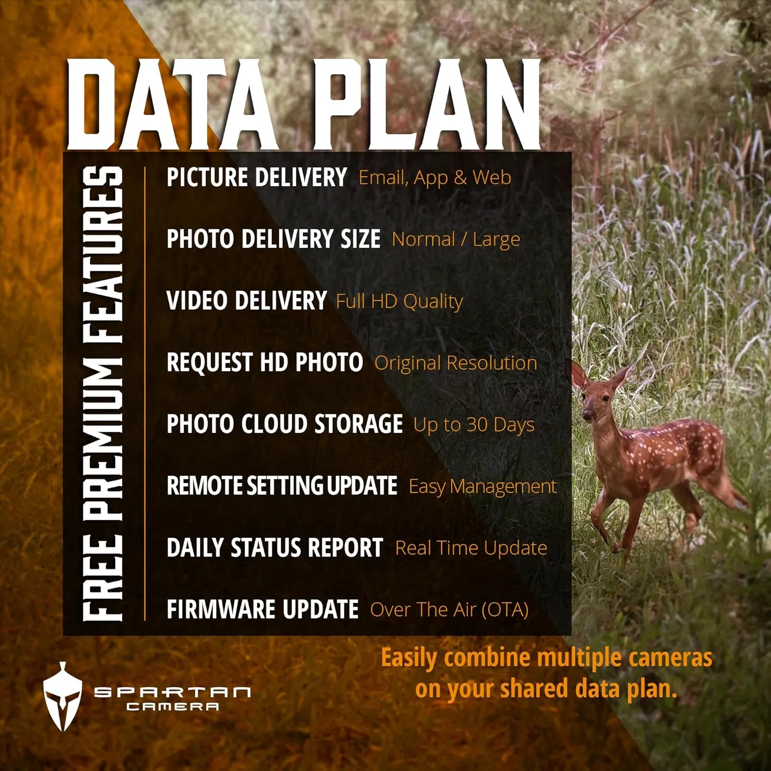 Spartan Camera 2025 Upgrade GoCam2 Cellular APP Control Trail Camera, 4G LTE, 1080P Video, FHD Photos, No Glow, Night Vision, Motion Activated, IP65 Water Resistant (Spartan Areus, Multi-Carrier)