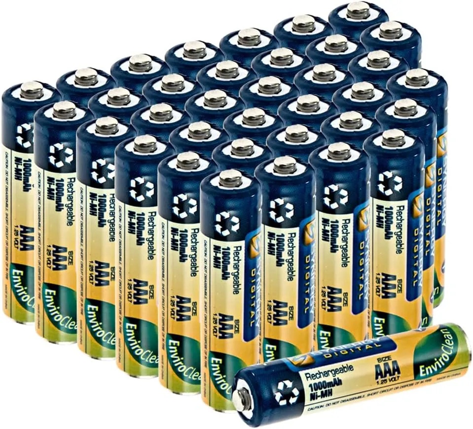 Synergy Digital Baby Monitor Batteries, Compatible with Angelcare AC201 Baby Monitor, (Ni-MH, 1.25V, 1000mAh), Combo-Pack Includes: 36 x AAA Rechargeable Batteries
