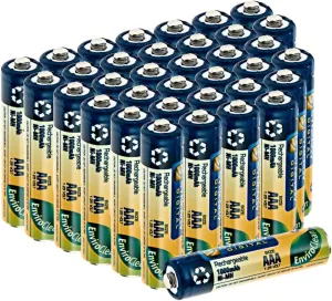 Synergy Digital Baby Monitor Batteries, Compatible with Angelcare AC201 Baby Monitor, (Ni-MH, 1.25V, 1000mAh), Combo-Pack Includes: 36 x AAA Rechargeable Batteries