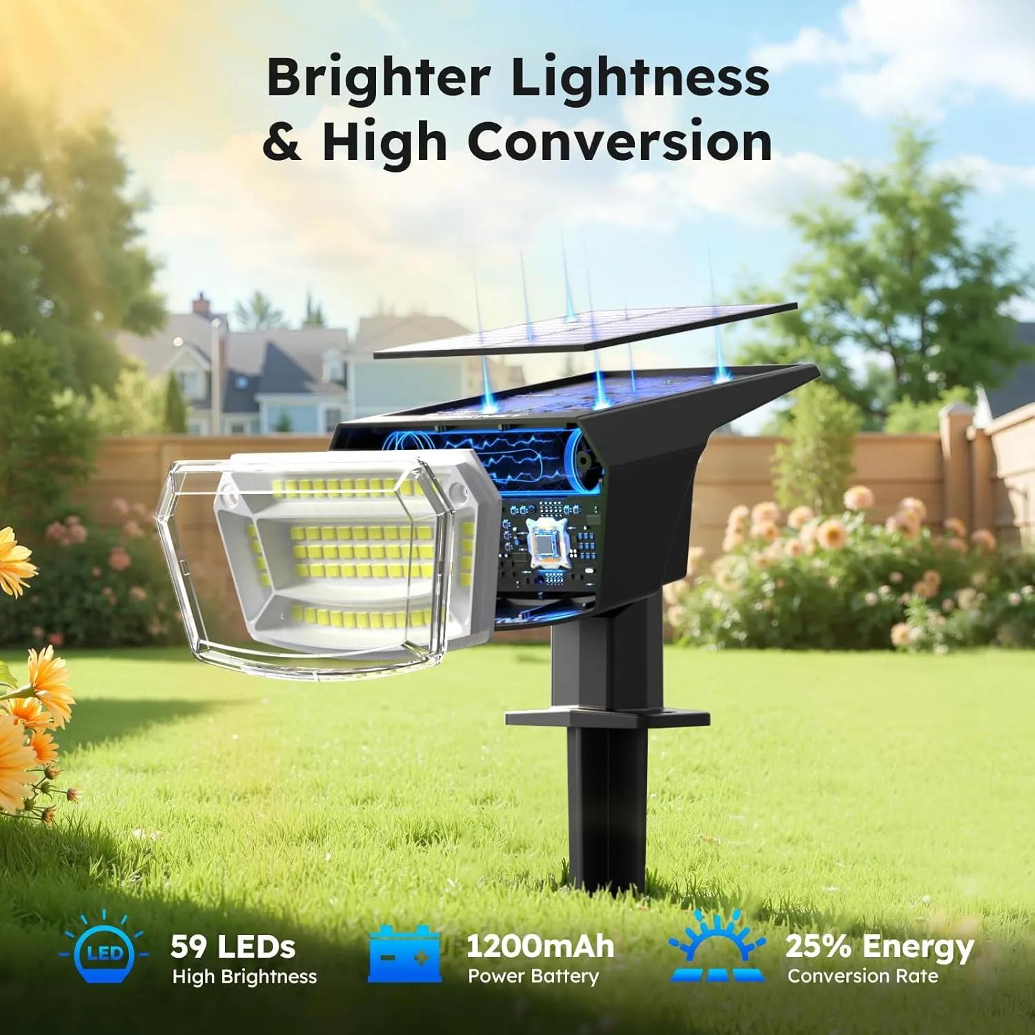 TECKNET Solar Spot Lights Outdoor 59 LEDs, 3 Lighting Modes, 2-in-1 Solar Lights Outdoor Waterproof IP65, Spotlight for Outside, Wall, Yard, Garden - 2 Pack, Cool White