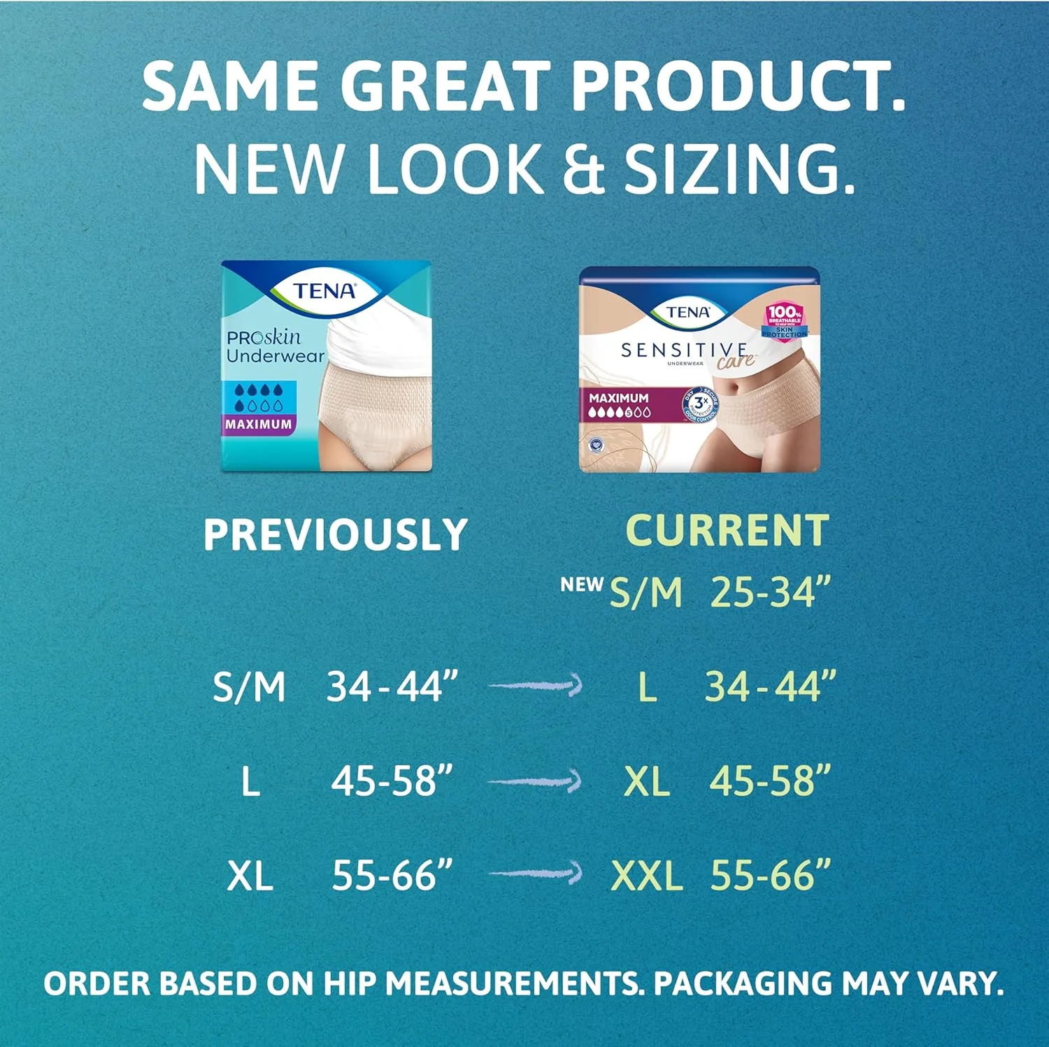 TENA Incontinence Underwear for Women, Maximum Absorbency, ProSkin - Small/Medium - 80 Count