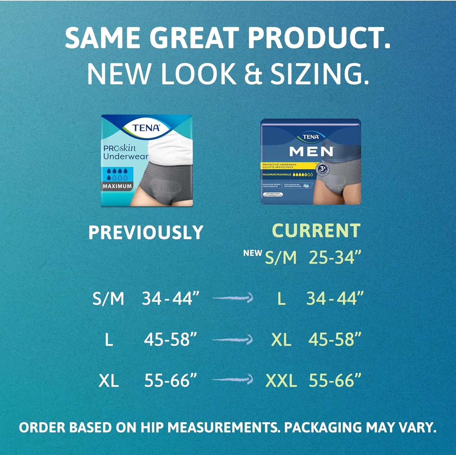 TENA ProSkin Disposable Underwear Male Pull On with Tear Away Seams Medium, 73520, Maximum, 80 Ct