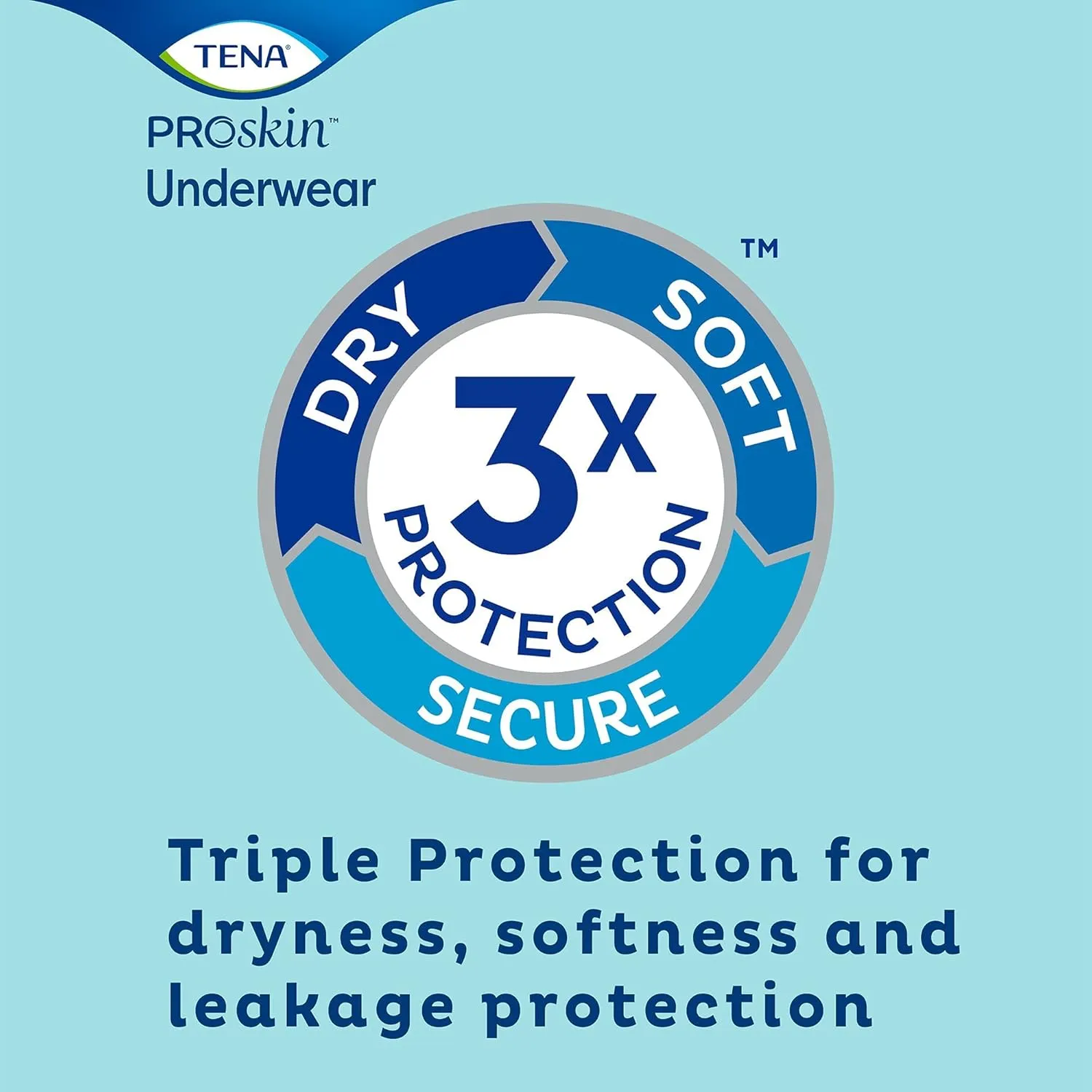 TENA ProSkin Plus Disposable Underwear Pull On with Tear Away Seams Medium, 72632, 80 Ct
