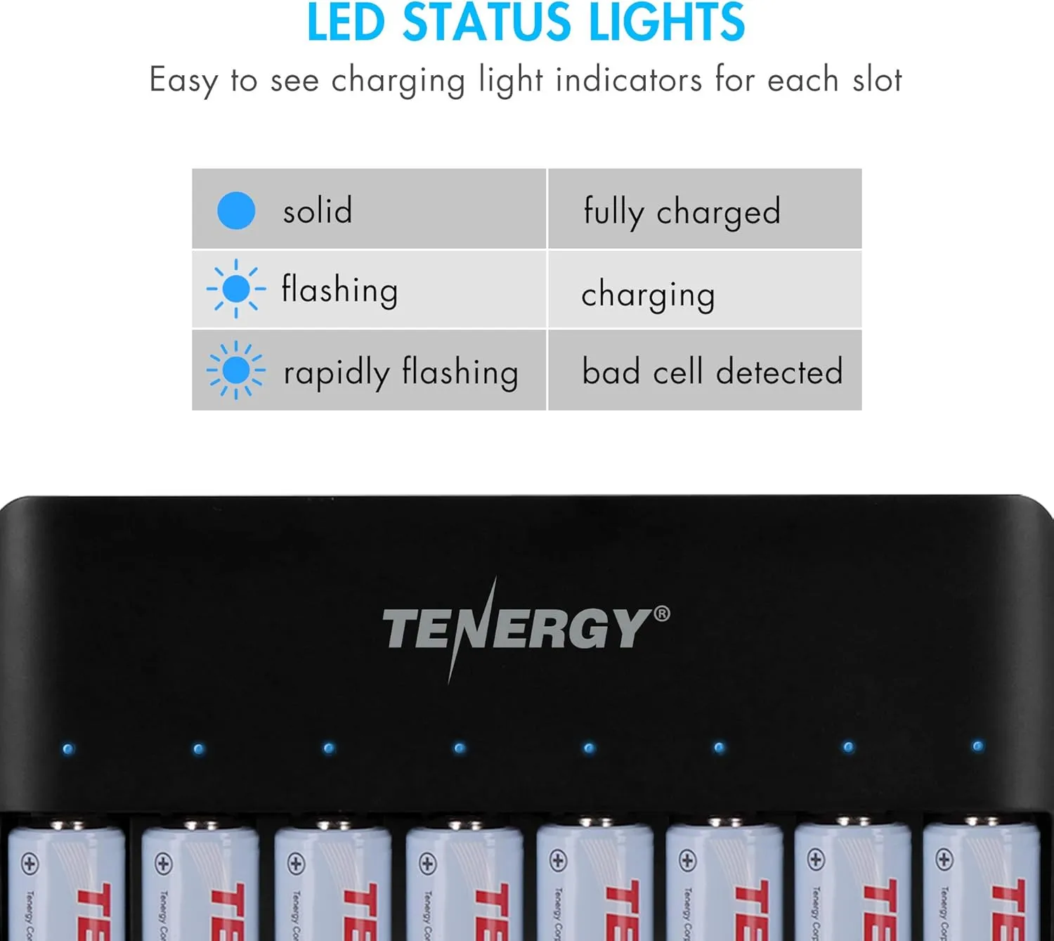 Tenergy TN477U 8-Bay Fast Charger for AA/AAA Ni-MH/NICD Rechargeable Batteries with Micro USB and USB C Inputs