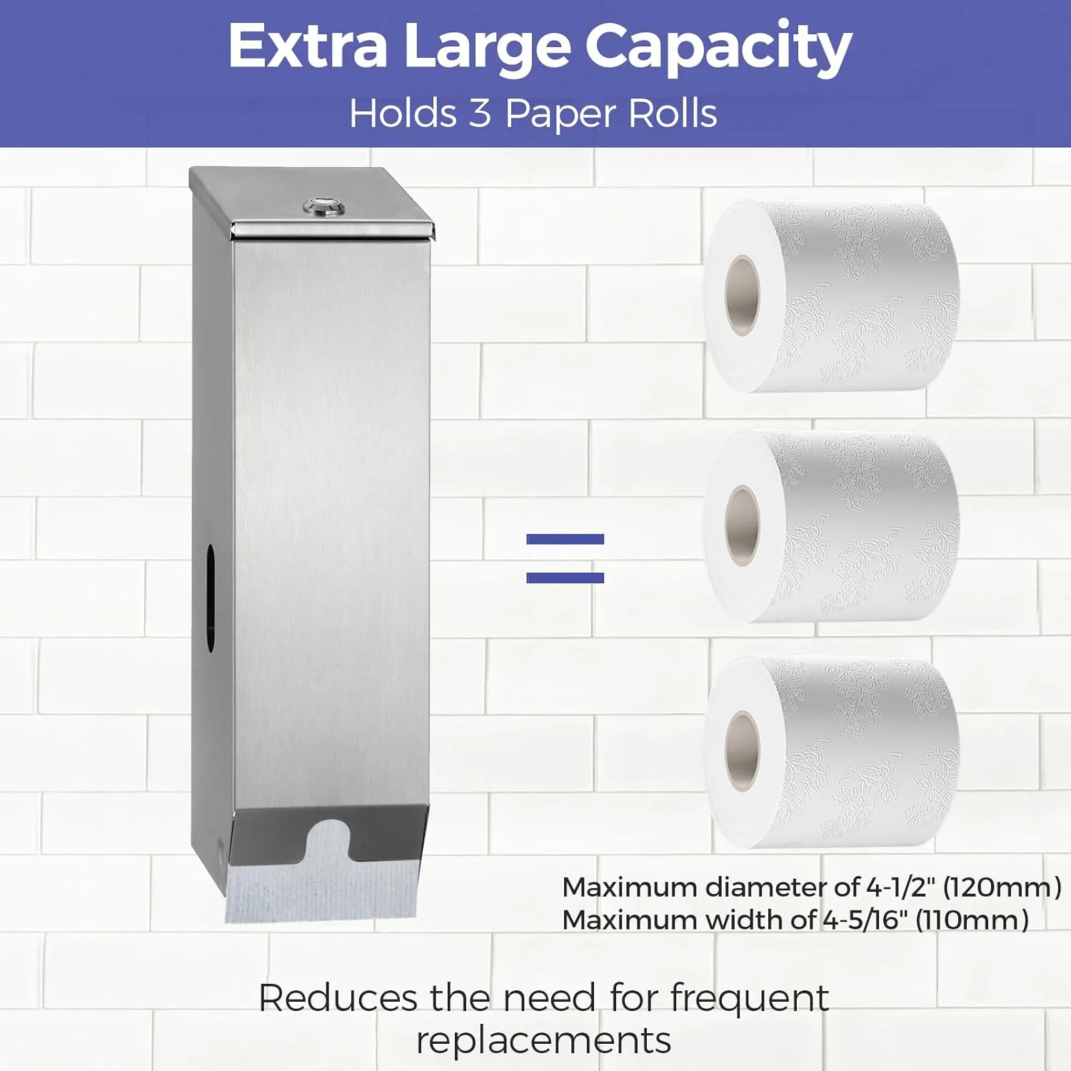 Triple Roll Commercial Toilet Paper Dispenser, 3 Roll Heavy Duty Stainless Steel Industrial Tissue Holder Wall Mount with Key Lock, Satin Finish