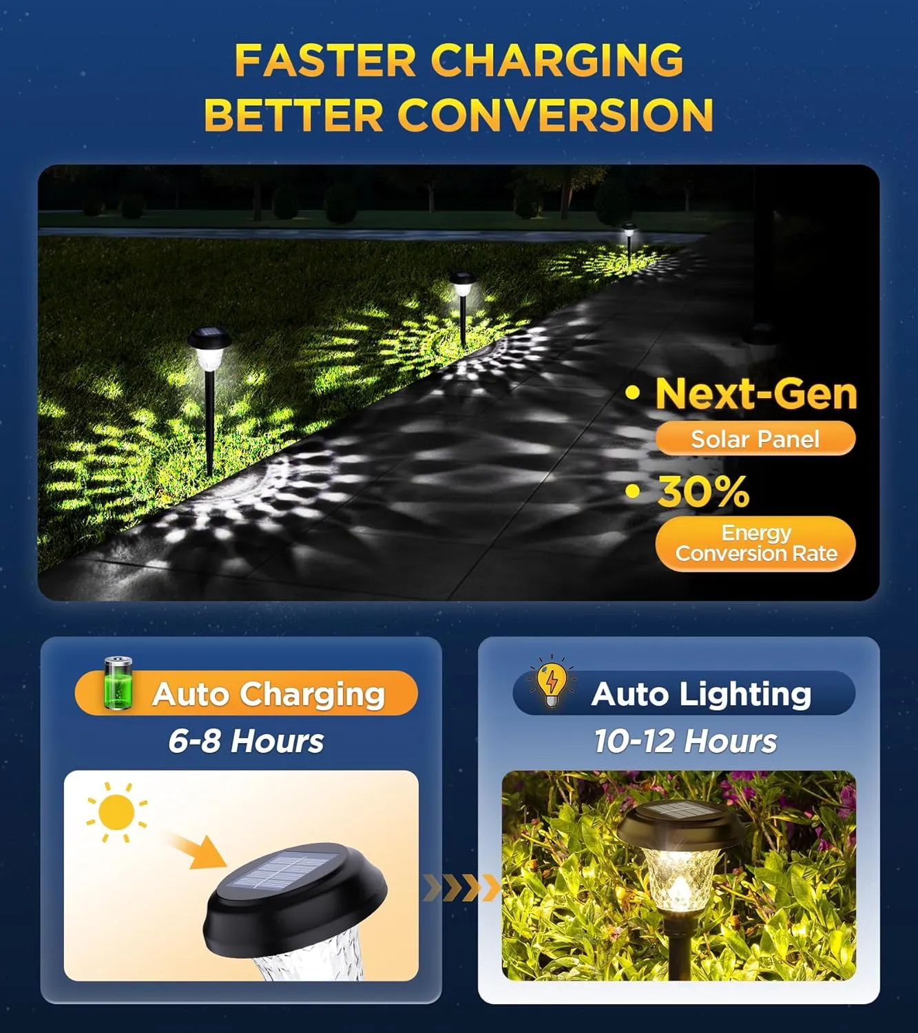 Ultra Bright Solar Lights Outdoor Waterproof 8 Pack, 100% Faster Charge Solar Lights for Outside with Vibrant Mandala Pattern, Solar Pathway Garden Lights Up to 12H Auto On/Off