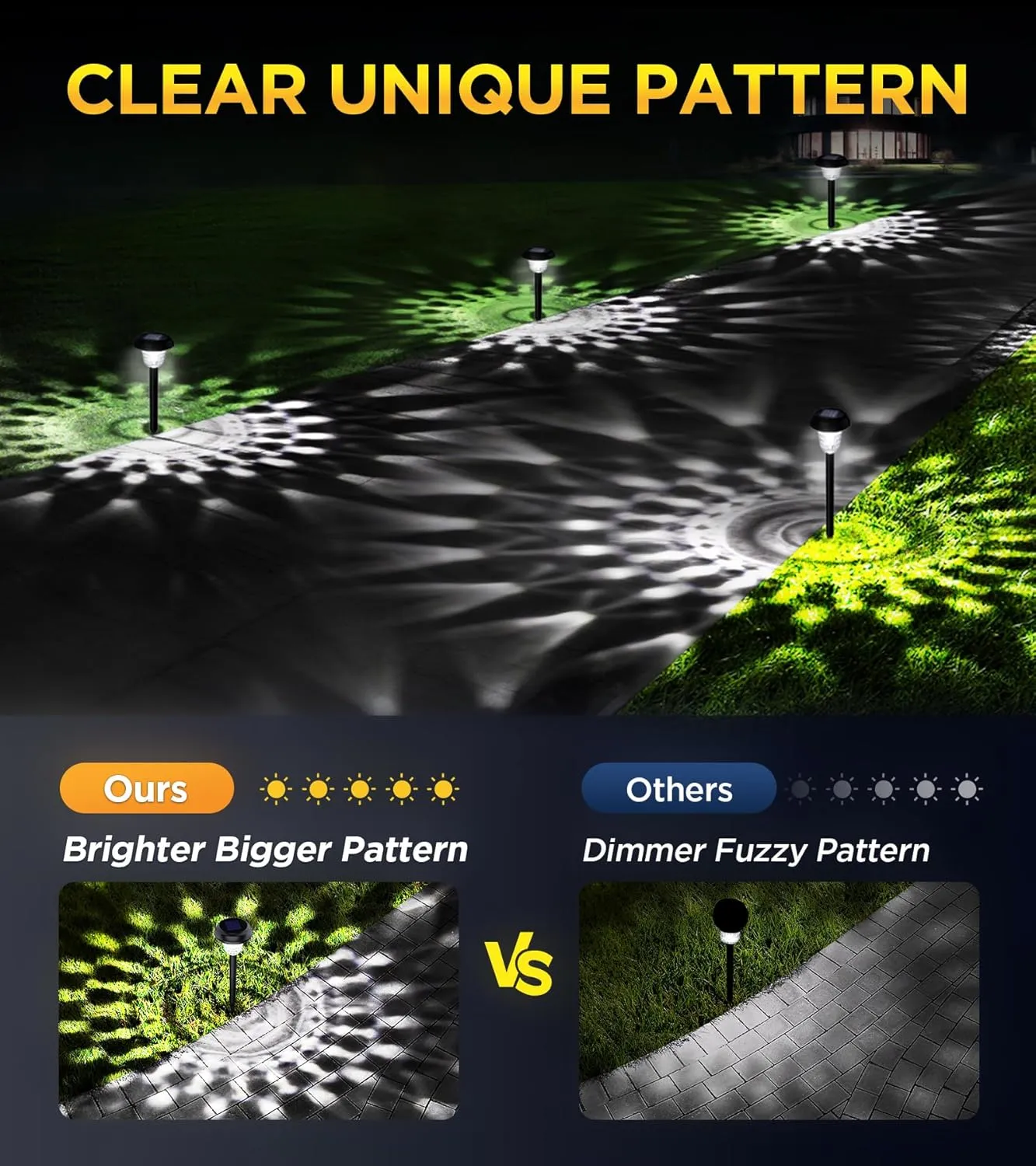 Ultra Bright Solar Lights Outdoor Waterproof 8 Pack, 100% Faster Charge Solar Lights for Outside with Vibrant Mandala Pattern, Solar Pathway Garden Lights Up to 12H Auto On/Off