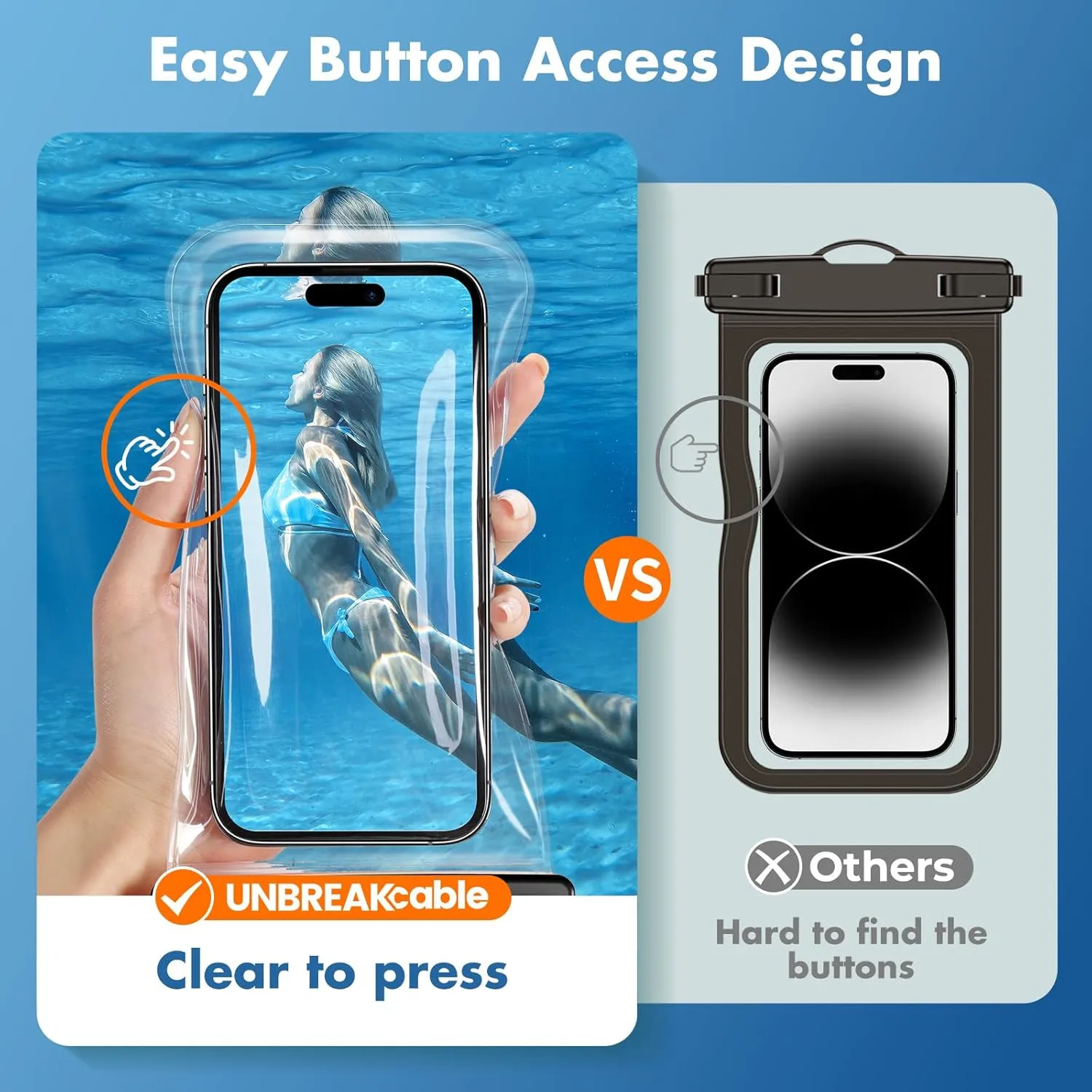 UNBREAKcable Waterproof Phone Pouch-2 Pack IPX8 Waterproof Phone Case for iPhone 16 15 14 13 12 11 Pro Max & Samsung S25 S24 S23-Dry Bag & Travel Essentials for Beach, Pool, Kayak & Cruise-7"