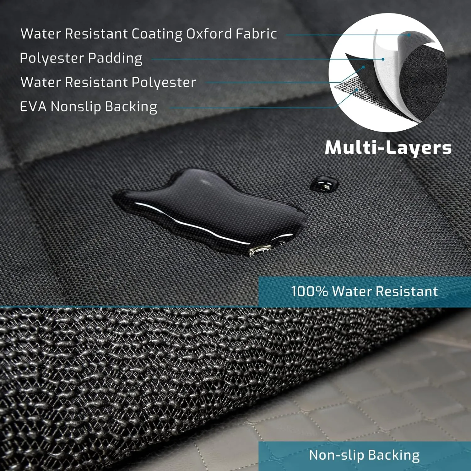 Veckle SUV Cargo Liner for Dogs Water Resistant Dog Trunk Cover with Side Flaps Nonslip Pet Cover, Universal Fit Cargo Area Protector with Bumper Flap for SUVs Sedans Vans, Black