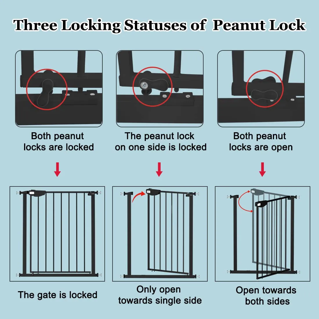 WAOWAO Triple Lock Baby Gate Extra Wide 67.32-72.04" Pressure Mounted Walk Through Swing Auto Close Safety Black Metal Dog Pet Puppy Cat for Stairs,Doorways,Kitchen