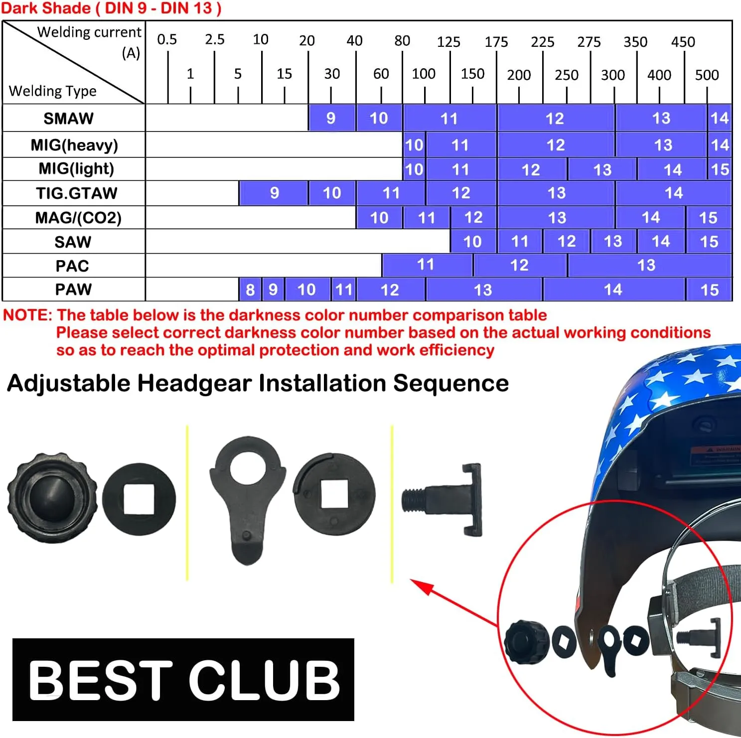 Welding Helmet Auto Darkening : BESTCLUB True Color Solar Powered Hood with Adjustable Shade Range 4/9-13 for Mig Tig Arc Welder Mask
