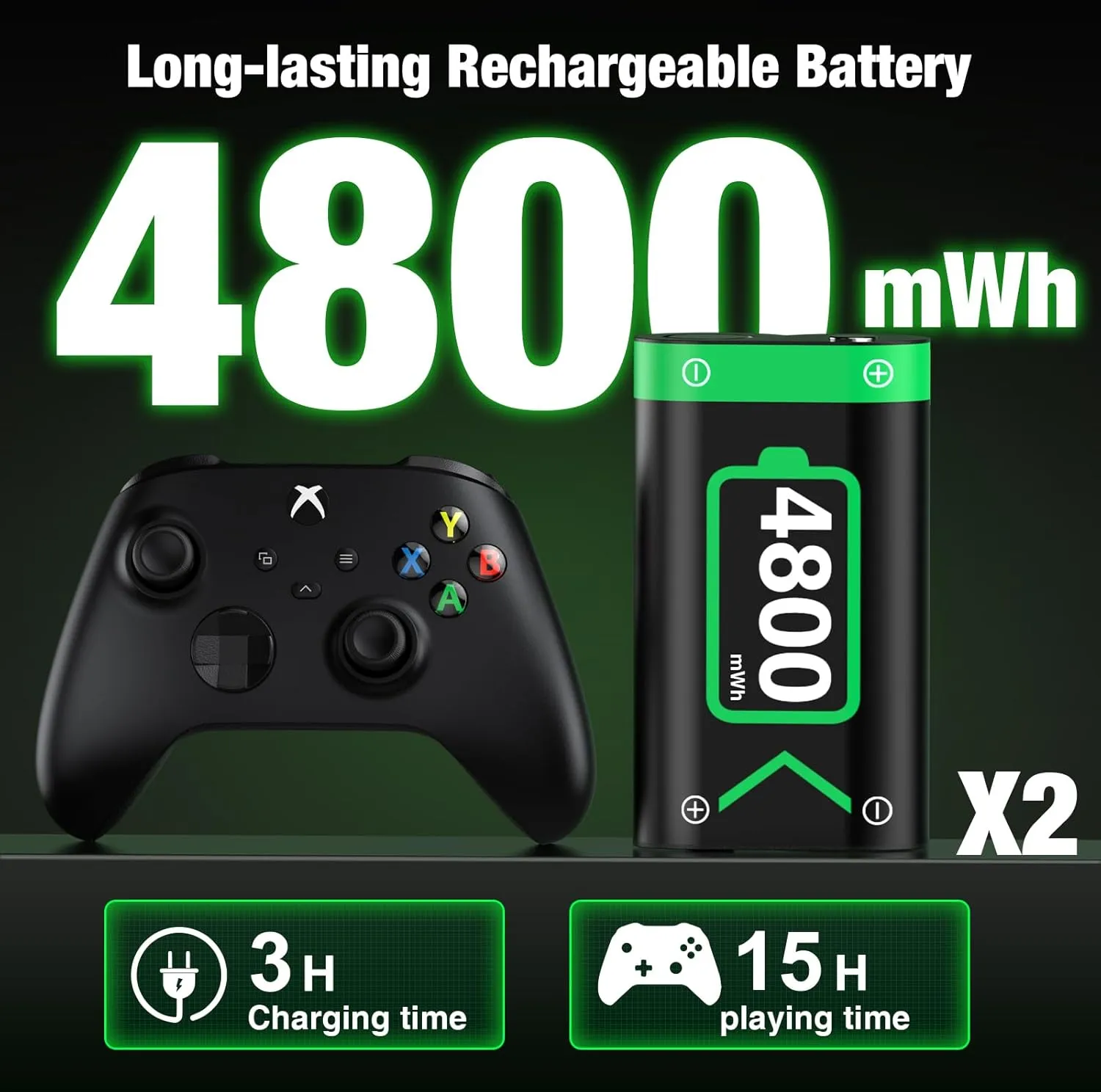 Xbox Controller Battery Pack, Fast Charging 2X 4800mWh Xbox Battery Pack Rechargeable USB Charger Station for Xbox Series X|S/Xbox One Downloadable Content