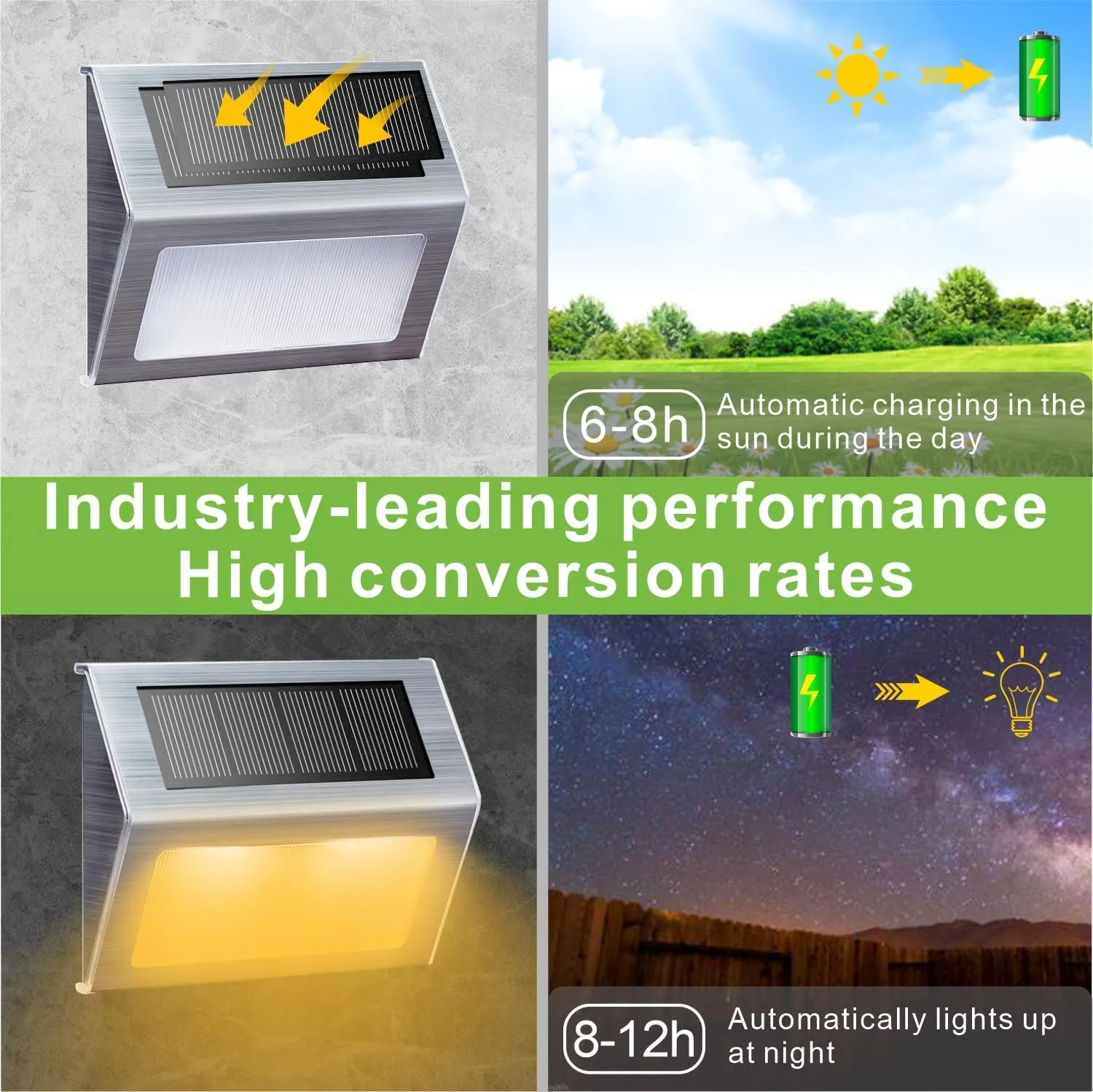 XLUX Solar Lights for Steps Decks Pathway Yard Stairs Fences, LED lamp, Outdoor Waterproof, Warm Light, 6 Pack