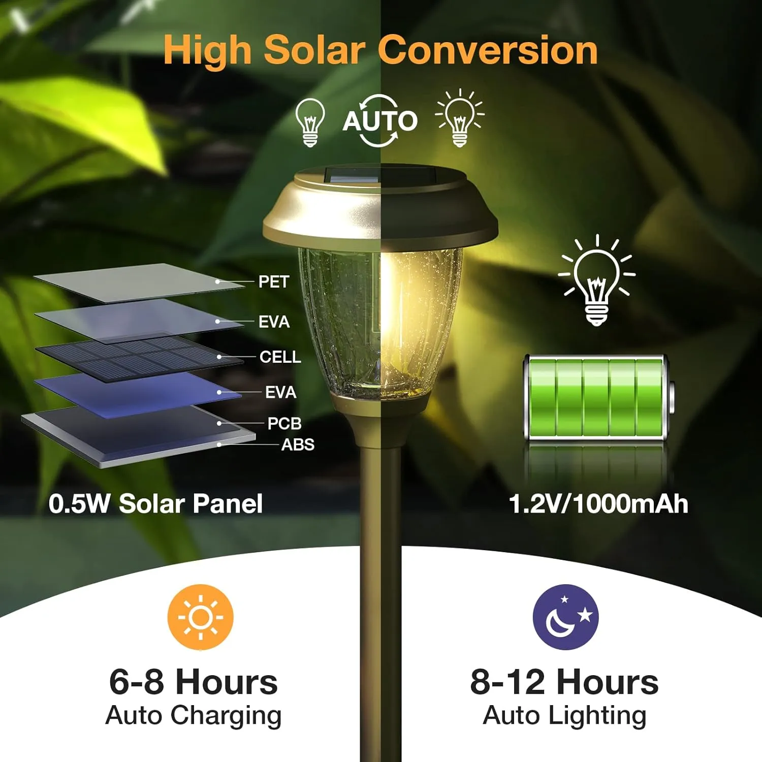 XMCOSY  Solar Lights Outdoor 10/25 LM LED with 2 Lighting Modes, Solar Garden Lights Glass and Metal, IP65 Waterproof Solar Powered for Yard Pathway Walkway Driveway Patio (6 Pack, Warm White)