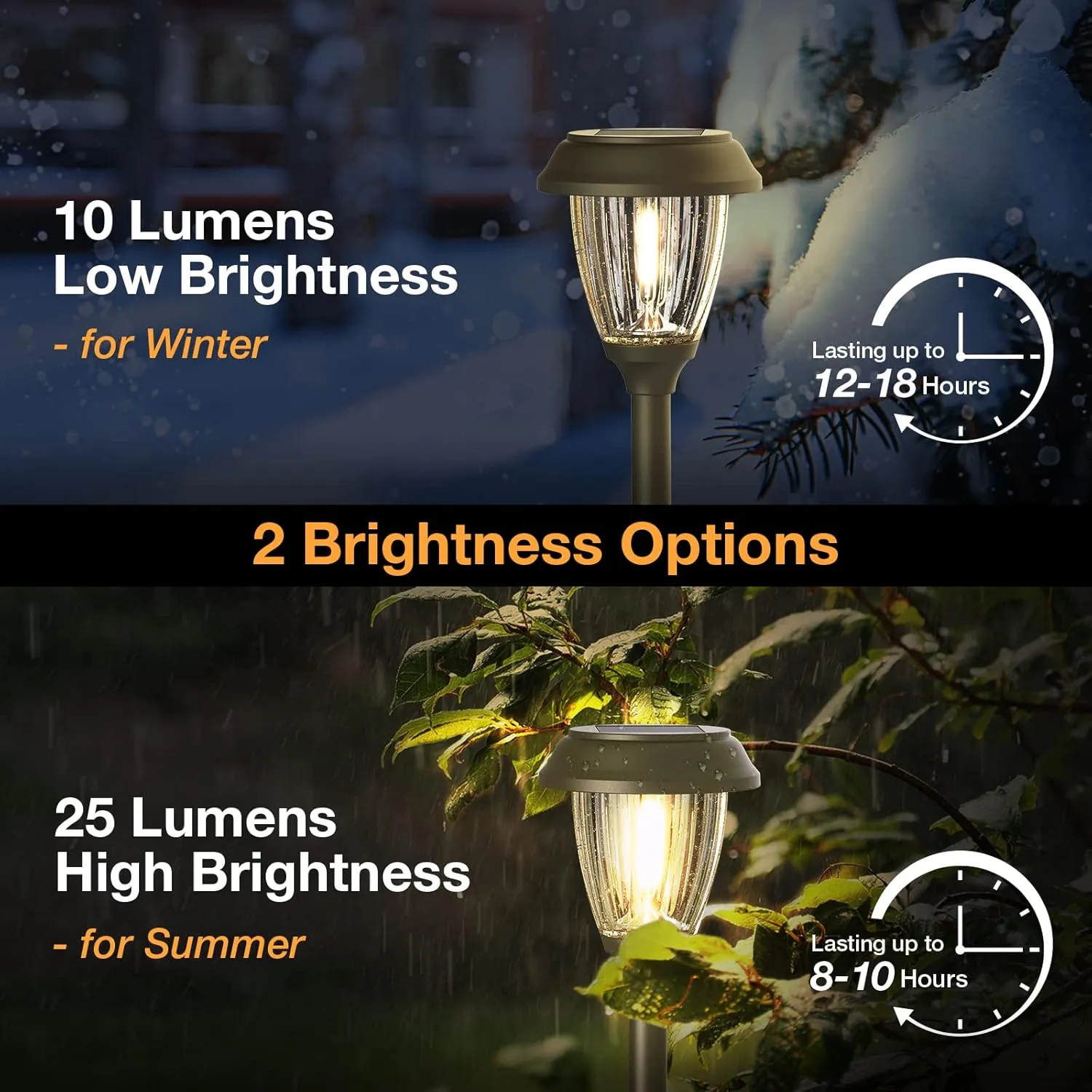 XMCOSY  Solar Lights Outdoor 10/25 LM LED with 2 Lighting Modes, Solar Garden Lights Glass and Metal, IP65 Waterproof Solar Powered for Yard Pathway Walkway Driveway Patio (6 Pack, Warm White)
