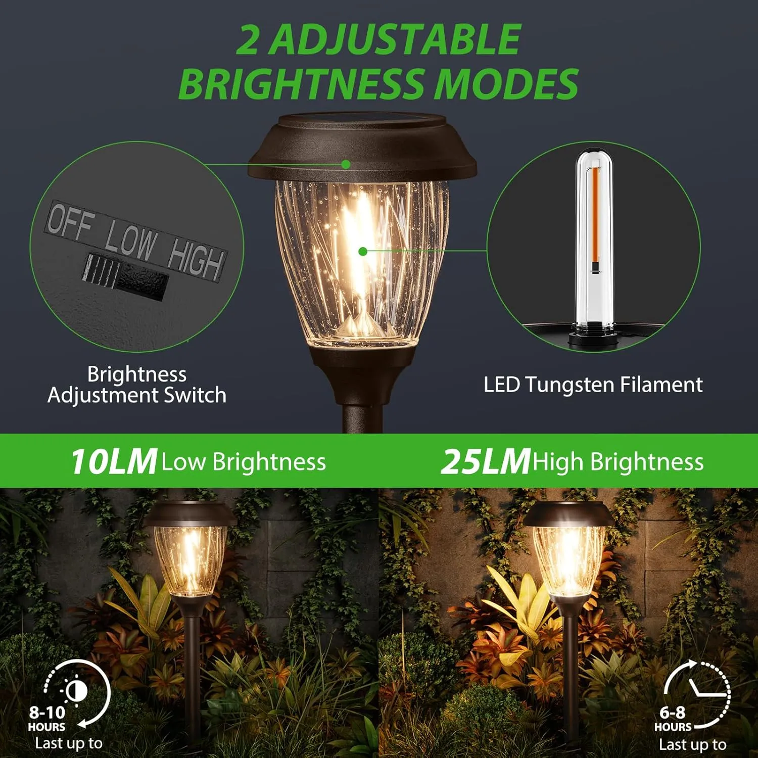 XMCOSY  Solar Lights Pathway Outdoor - 2 LED Modes 10/25 LM Solar Powered Yard Garden Lighting, Waterproof IP65 Glass Stainless Steel Landscape Lights for Driveway Walkway Sidewalk Decor (Warm White)